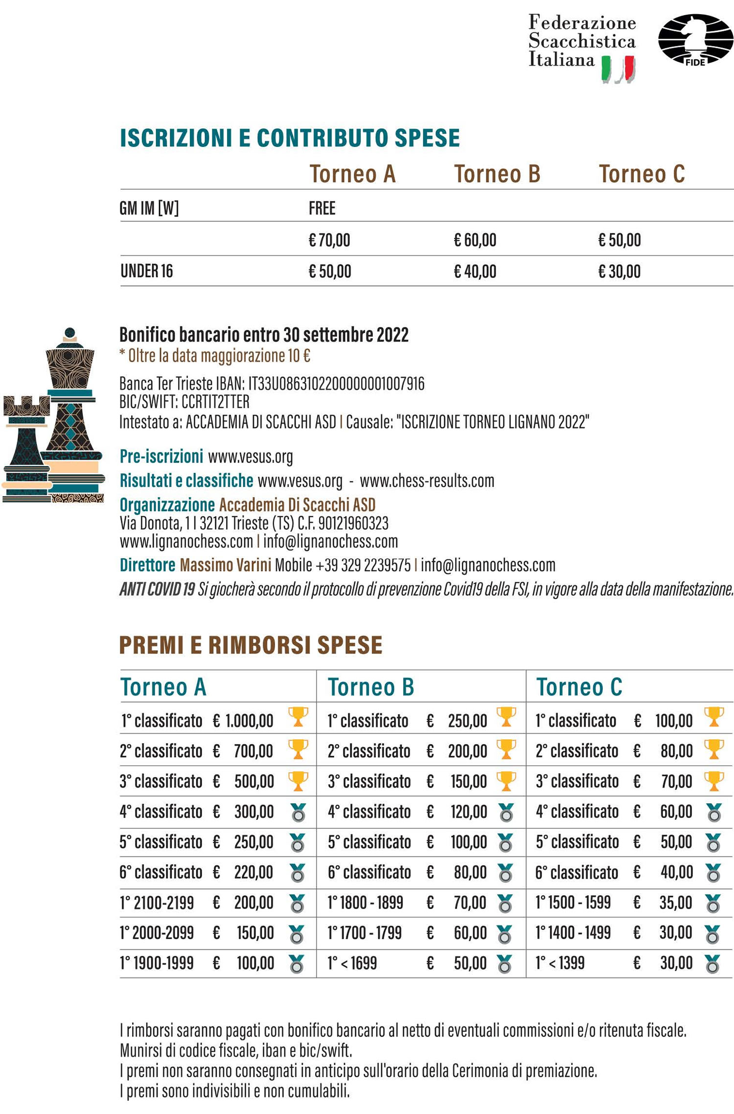 Lignano Chess Festival - Torneo Scacchi